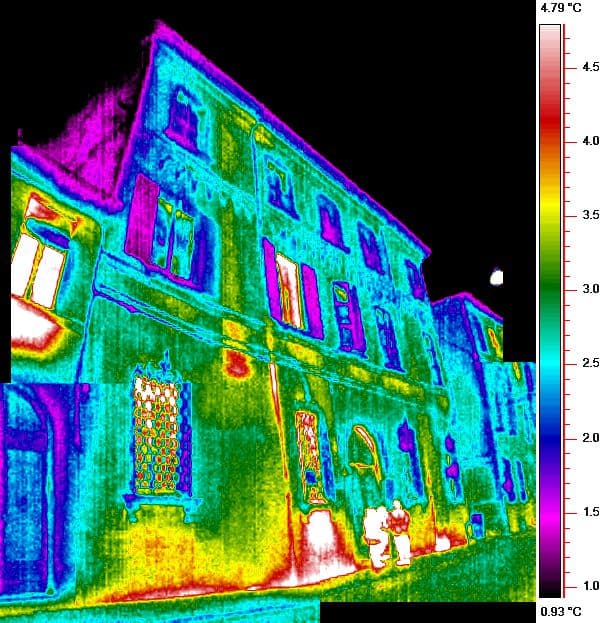 Loi Climat & passoires thermiques F et G : calendrier d'interdiction 2026-2034
