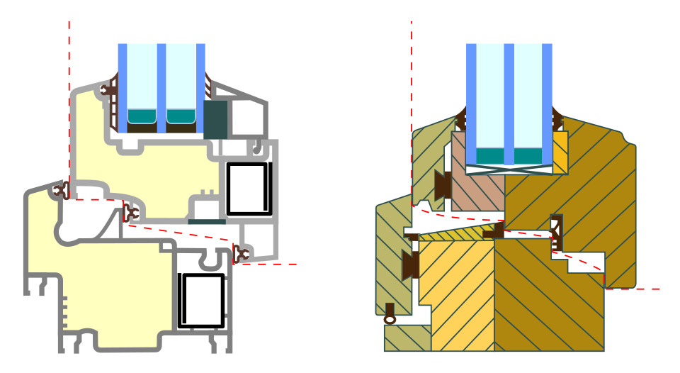 Schéma en coupe d'un double vitrage montrant les couches de gaz et le traitement thermique